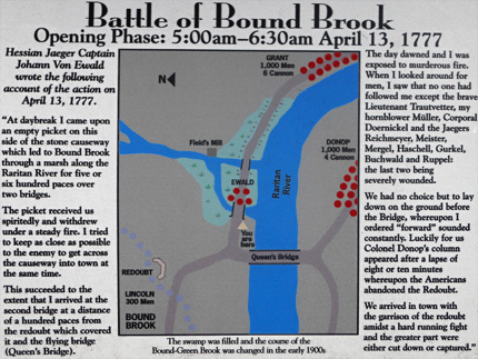 Battle of Bound Brook